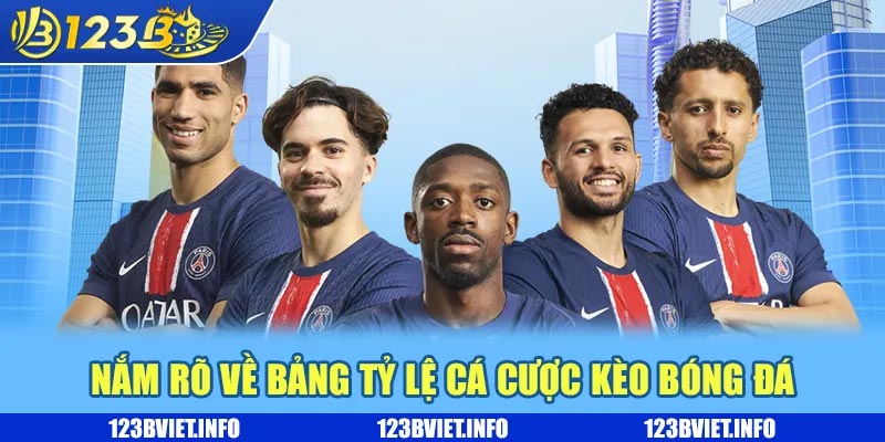 Tỷ Lệ Kèo Nhà Cái: Hướng Dẫn Chi Tiết và Cách Tận Dụng Tốt Nhất 2 Nắm rõ về bảng tỷ lệ cá cược kèo bóng đá