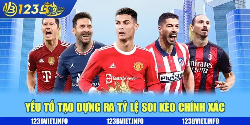 Kèo tỷ số là gì? Tổng hợp các loại kèo phổ biến và hấp dẫn 3 Yếu tố tạo dựng ra tỷ lệ soi kèo chính xác